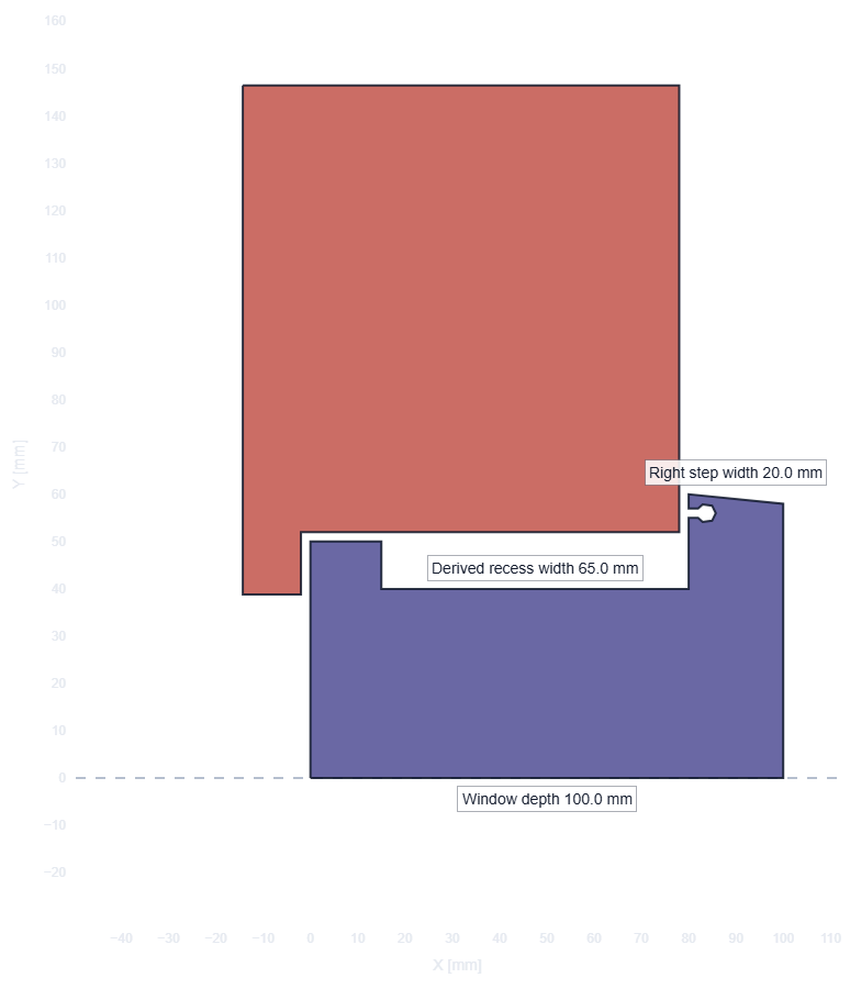 2D-Geometrievorschau der Streamlit-App für die Fensterdurchführung.